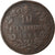 Moneda, Italia, Umberto I, 10 Centesimi, 1894, Rome, BC+, Cobre, KM:27.2
