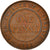 Moeda, Austrália, George V, Penny, 1933, EF(40-45), Bronze, KM:23