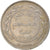 Coin, Jordan, Hussein, 10 Fils, Qirsh, Piastre, 1989/AH1409, EF(40-45), Bronze