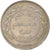 Moneda, Jordania, Hussein, 10 Fils, Qirsh, Piastre, 1989/AH1409, MBC, Bronce