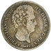 Coin, Denmark, Christian VIII, 4 Rigsbankskilling, 1842, Copenhagen, VF(30-35)