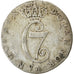 Coin, Denmark, Christian VII, 8 Skilling, 1783, Copenhagen, EF(40-45), Silver