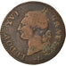 Coin, France, Louis XVI, Sol à l'Ecu, 1787, Lyon, F(12-15), Copper, KM:578.5