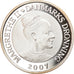 Monnaie, Danemark, Margrethe II, International Polar Year, 100 Kroner, 2007