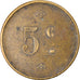 Coin, France, Uncertain Mint, 5 Centimes, Denomination on both sides, EF(40-45)