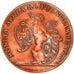 Francja, Medal, Thaler, Ville Impériale de Nuremberg, Historia, 1974