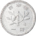 Coin, Japan, Hirohito, Yen, 1963, EF(40-45), Aluminum, KM:74