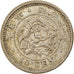 Moneta, Giappone, Mutsuhito, 10 Sen, 1877, SPL-, Argento, KM:23