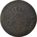 Moneta, GUJANA FRANCUSKA, Louis XVI, 2 Sous, 1789, Paris, VF(20-25), Bilon