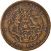 Munten, China, HUPEH PROVINCE, Kuang-hs, 10 Cash, 1902-05, Ching, ZF, Koper