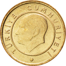 Coin, Turkey, Kurus, 2009, MS(63), Copper-Nickel Plated Steel, KM:1239