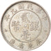 Münze, China, KWANGTUNG PROVINCE, 20 Cents, 1920, VZ, Silber, KM:423