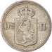 Moneta, Norvegia, 10 Öre, 1875, MB+, Argento, KM:345