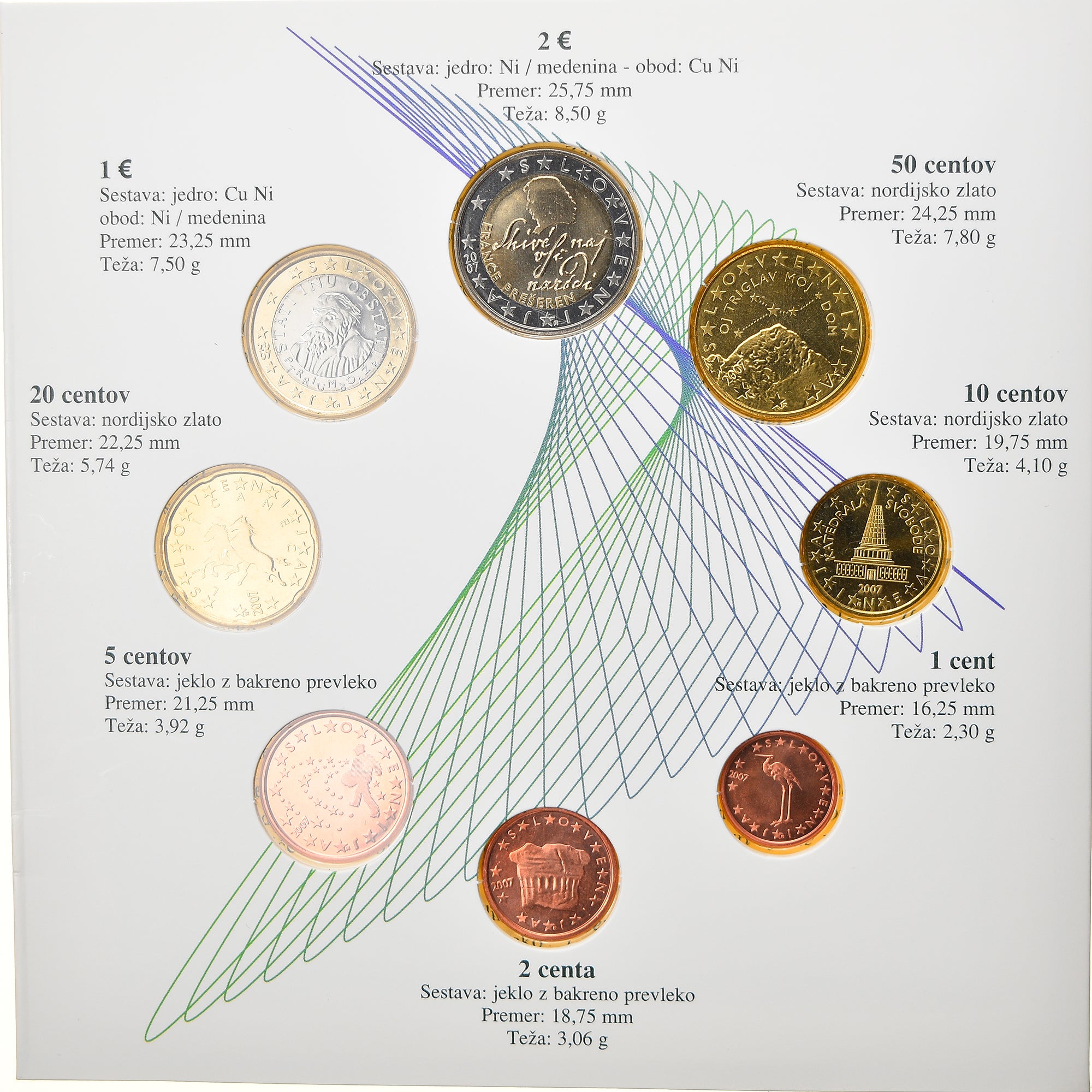 Eslovenia, Set, 2007, BU, FDC, Sin información