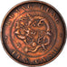 Münze, China, KWANGTUNG PROVINCE, Kuang-hs, Cent, 10 Cash, 1900-1906, SS