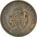 Coin, German States, SAXONY-ALBERTINE, Johann, 5 Pfennig, 1863, EF(40-45)