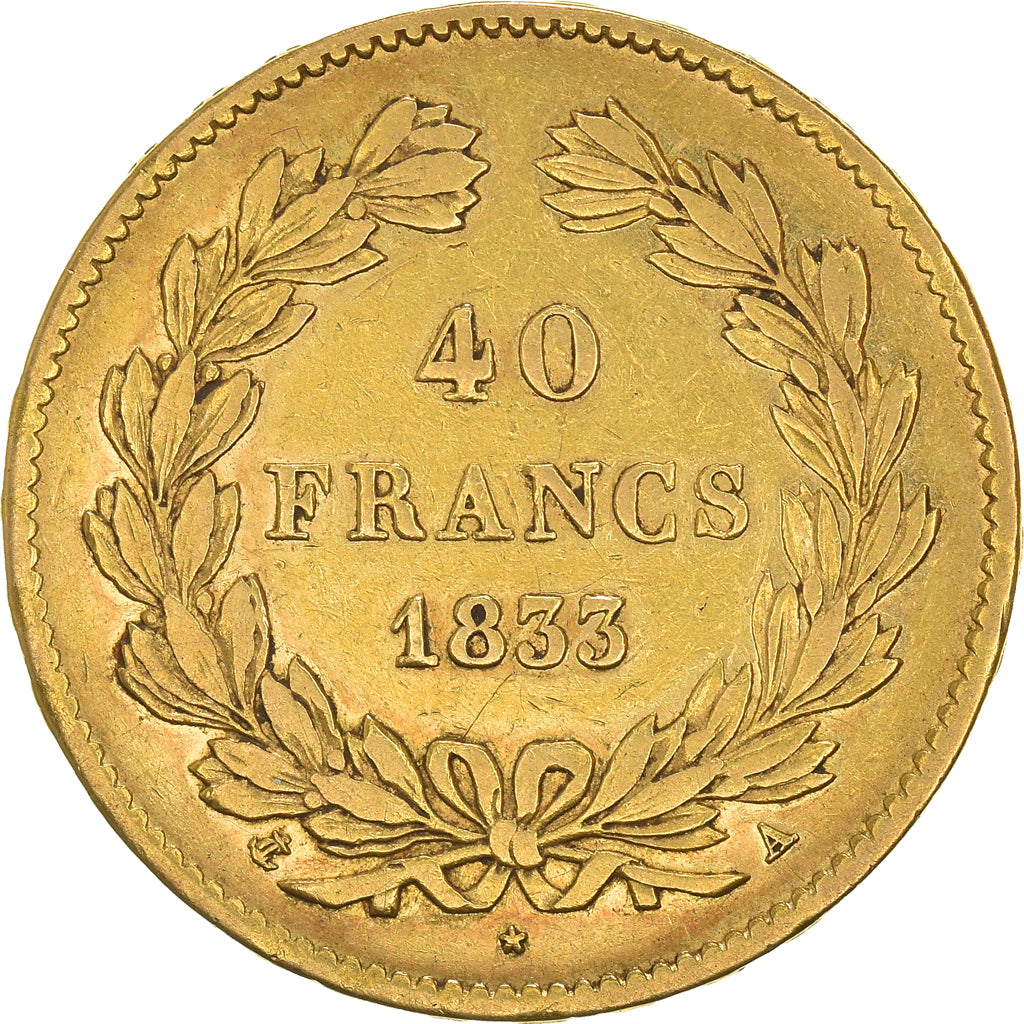 Coin, France, Louis-Philippe, 40 Francs, 1833, Paris, VF(30-35), Gold, KM:747.1