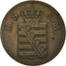 Coin, German States, SAXONY-ALBERTINE, Johann, 2 Pfennig, 1856, EF(40-45)