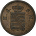 Münze, Deutsch Staaten, SAXONY-ALBERTINE, Johann, 2 Pfennig, 1859, SS+, Kupfer