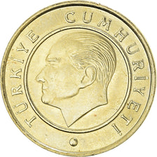 Coin, Turkey, 10 Kurus, 2019, MS(64), Brass, KM:1241
