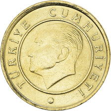 Moneta, Turchia, 5 Kurus, 2016, SPL, Ottone, KM:1240