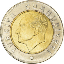 Münze, Türkei, 50 Kurus, 2016, UNZ, Bi-Metallic, KM:1243