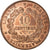 Münze, Frankreich, Cérès, 10 Centimes, 1896, Paris, VZ+, Bronze, KM:815.1