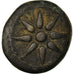 Monnaie, Royaume de Macedoine, Bronze Æ, c. 300 bc, Uranopolis, TB+, Bronze