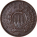 Moneta, San Marino, 5 Centesimi, 1937, Rome, SPL, Bronzo, KM:12
