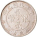 Monnaie, Chine, KWANGTUNG PROVINCE, 20 Cents, 1920, SPL, Argent, KM:423