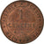Münze, Frankreich, Cérès, Centime, 1874, Paris, VZ, Bronze, KM:826.1