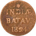 NETHERLANDS EAST INDIES, Duit, 1824, KM #282.2, F(12-15), Copper, 2.88