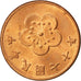CINESE, REPUBBLICA, TAIWAN, 1/2 Yuan, 1981, SPL, Bronzo, KM:550