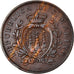 Coin, San Marino, 10 Centesimi, 1875, AU(55-58), Copper, KM:2