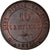Coin, Andorra, 10 Centimos, 1873, Extremely rare, MS(65-70), Copper, KM:2