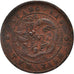 Moeda, China, KIANGNAN, Kuang-hs, 10 Cash, 1903, VF(20-25), Cobre, KM:135.4