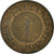 Monnaie, Danemark, Frederik VII, Skilling Rigsmont, 1856, SUP+, Bronze, KM:763