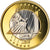 Vaticano, Euro, 2006, unofficial private coin, MS(65-70), Bimetálico