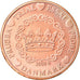 Denmark, 2 Euro Cent, 2002, unofficial private coin, MS(63), Copper Plated Steel