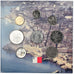 Coin, Malta, Set, 2007, BU, MS(65-70)