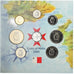 Moneta, Malta, Set, 2005, BU, FDC, N.C.