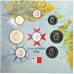 Coin, Malta, Set, 2005, BU, MS(65-70)