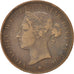 JERSEY, 1/12 Shilling, 1877, KM #8, VF(30-35), Bronze, 30.69, 9.19