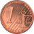 Eslovenia, Euro Cent, 2004, unofficial private coin, FDC, Cobre chapado en acero