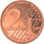 Slovenia, 2 Euro Cent, 2004, unofficial private coin, FDC, Acciaio placcato rame