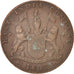 Coin, INDIA-BRITISH, MADRAS PRESIDENCY, 20 Cash, 1803, Birmingham, VF(20-25)