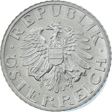 Coin, Austria, 5 Groschen, 1987, Proof, MS(65-70), Zinc, KM:2875