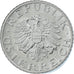 Coin, Austria, 5 Groschen, 1987, Proof, MS(65-70), Zinc, KM:2875