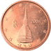 Italy, 2 Euro Cent, 2008, Rome, MS(65-70), Copper Plated Steel, KM:211