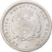 Coin, Uruguay, 10 Centesimos, 1877, Uruguay Mint, Paris, Berlin, Vienna
